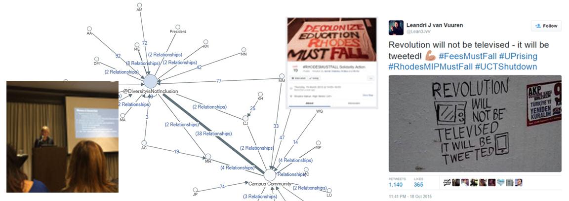 Network diagram, anthropologist speaking at a conference, Rhodes Must Fall social media posts